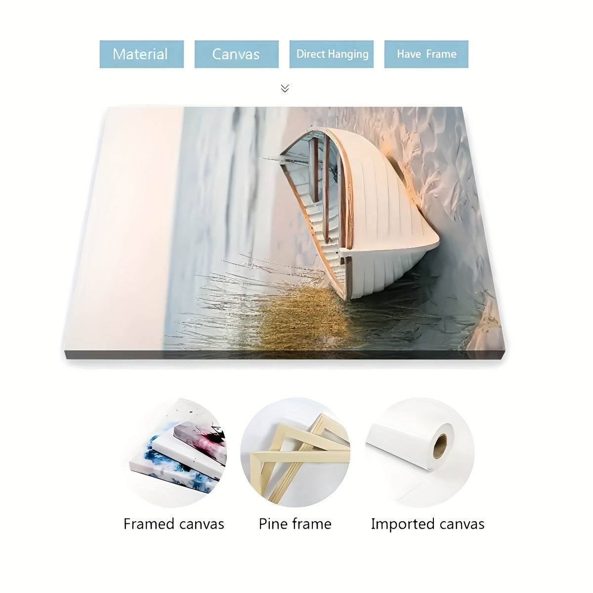 2D Flat, 3pcs 2D/Flat Print, Framed Canvas Painting And Poster, Ready to Hanging, Modern And Simple Seaside Art Scenery, Sailing, Home Decor, Wall Art, Room Decoration, Holiday Gift, Living Room, Bedroom, Dining Room, Office