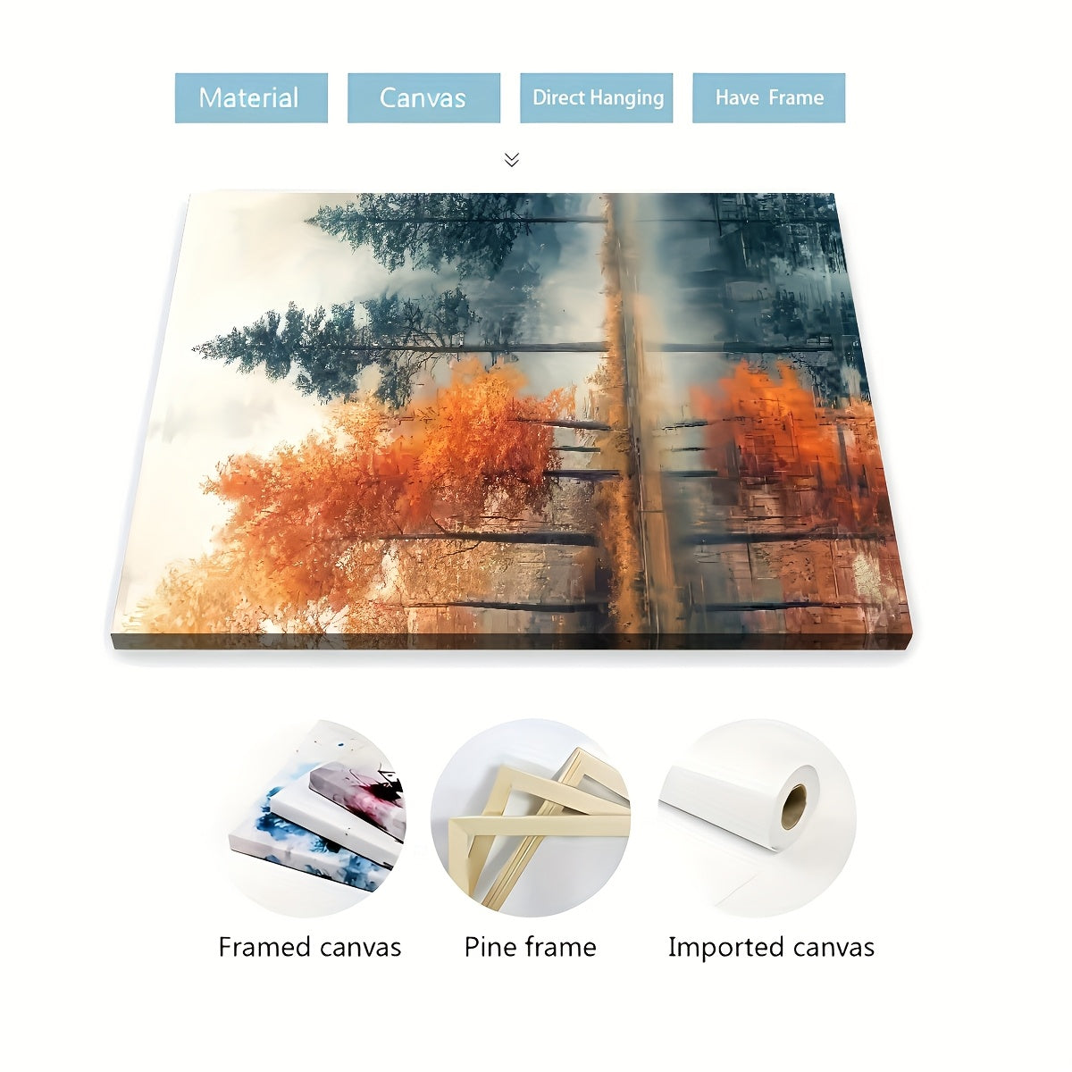 2D Flat 3 2D Flat Prints, Modern Style Natural Primeval Forest Landscape Art, Framed Canvas Paintings And Posters, Ready to Hang, Home Decoration, Wall Art, Room Decoration, High-Definition Prints, Holiday Gifts, Living Room,