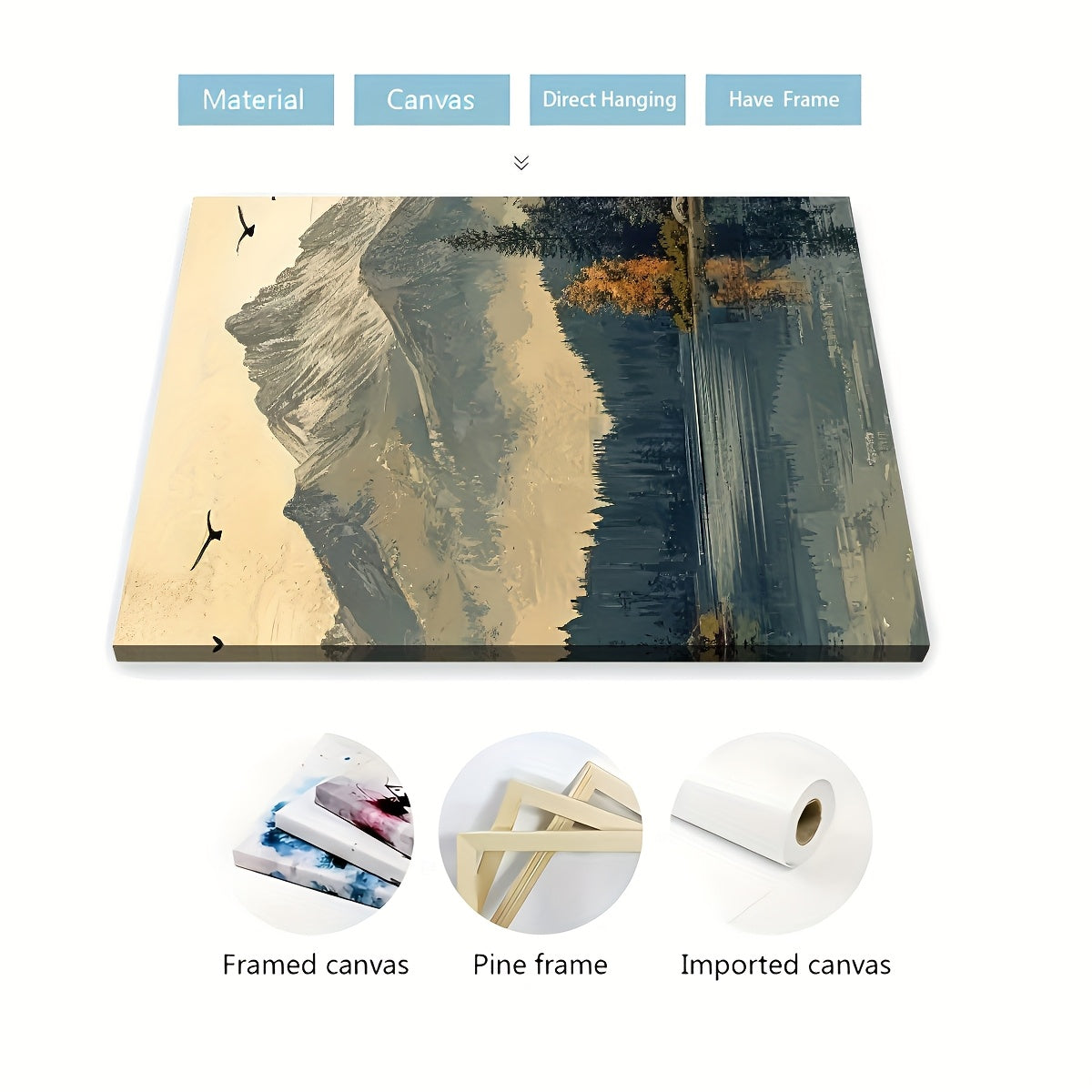 2D Flat, 3pcs 2D/Flat print, Framed canvas painting and poster, Ready to Hanging, Modern Wind Natural Forest Mountain Scenery, Home Decor, Wall art, Room Decor, Printing, Holiday gift, Living Room, Bedroom, Dining Room, Offic